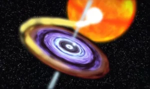 מה לא אקראי? חור שחור מושך אליו חומר מכוכב סמוך, ויוצר דיסקת ספיחה לוהטת סביבו.