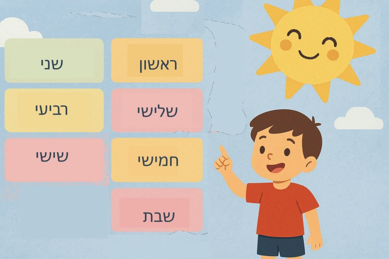 שיר ימי השבוע
