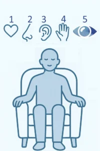 הלחץ משתלט? הכירו את "משחק ה-3 דקות": טכניקת 5-4-3-2-1 שתעצור את התקף החרדה ותחזיר לכם את מיידית את השליטה