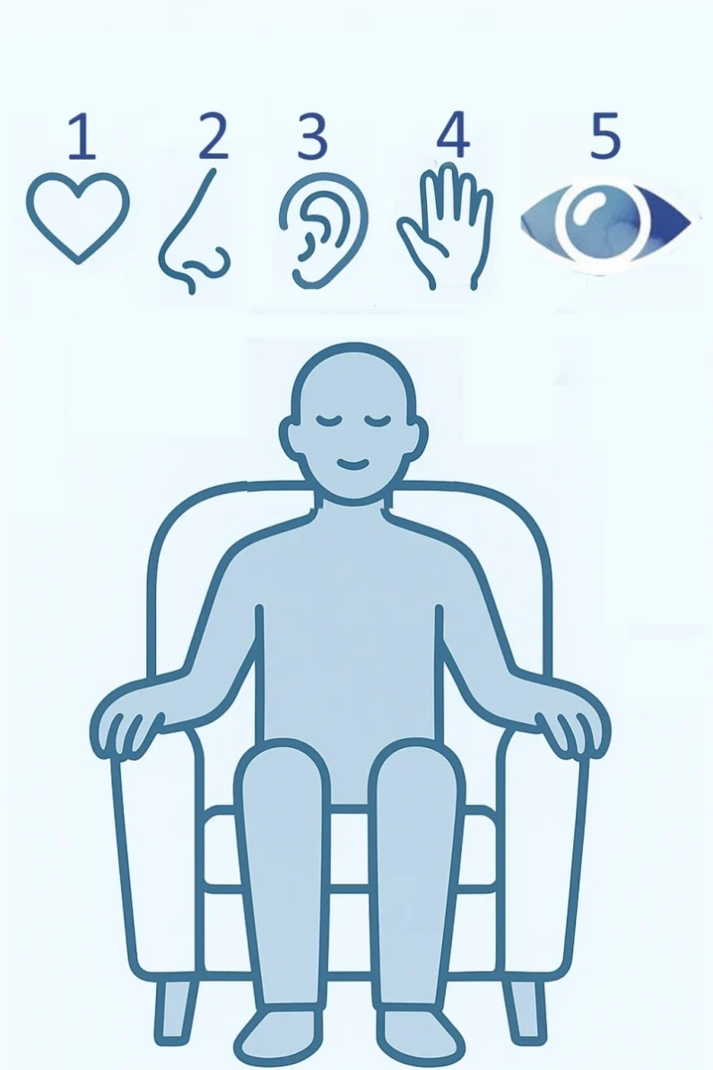 הלחץ משתלט? הכירו את "משחק ה-3 דקות": טכניקת 5-4-3-2-1 שתעצור את התקף החרדה ותחזיר לכם את מיידית את השליטה